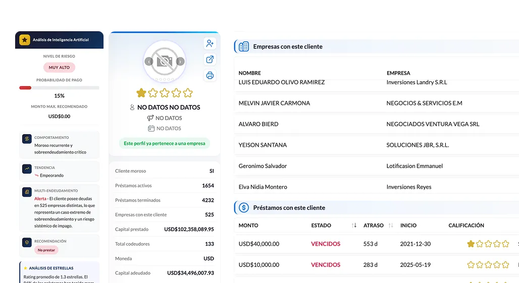 Análisis de riesgo con Inteligencia Artificial en DataPrestamos